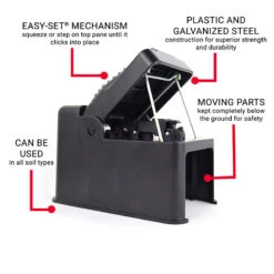 The Black Box Gopher Trap -plant seeds Sales Store pat560 infographic web